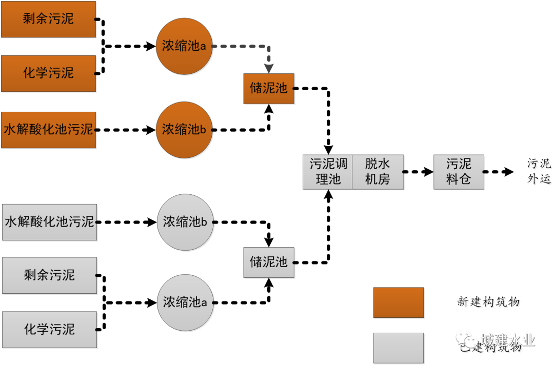 2023-10-31T08:55:40.png 2023-10-31T08:55:40.png