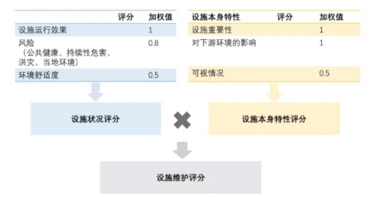 2023-11-02T08:29:15.png 2023-11-02T08:29:15.png