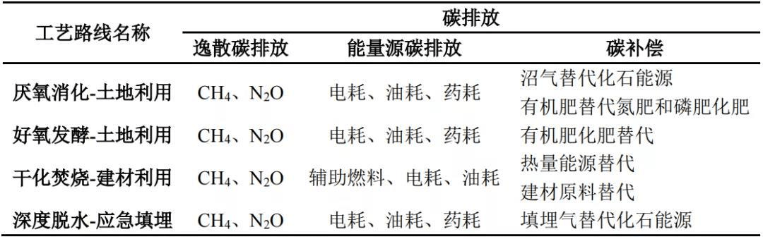 2023-11-02T07:38:08.png 2023-11-02T07:38:08.png