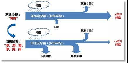 2023-11-02T09:39:09.png 2023-11-02T09:39:09.png