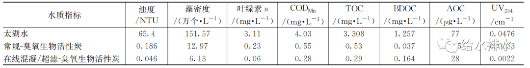 2023-11-02T07:59:45.png 2023-11-02T07:59:45.png
