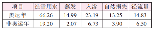 2023-11-02T03:04:28.png 2023-11-02T03:04:28.png