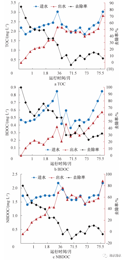2023-11-02T08:00:12.png 2023-11-02T08:00:12.png