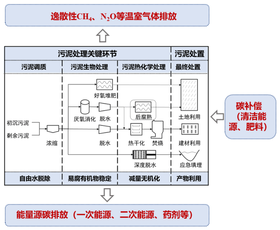 2023-11-02T07:37:23.png 2023-11-02T07:37:23.png