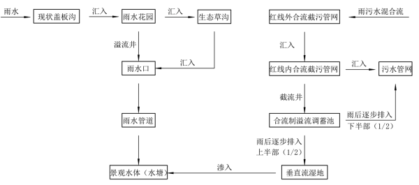 2023-11-01T07:51:58.png 2023-11-01T07:51:58.png