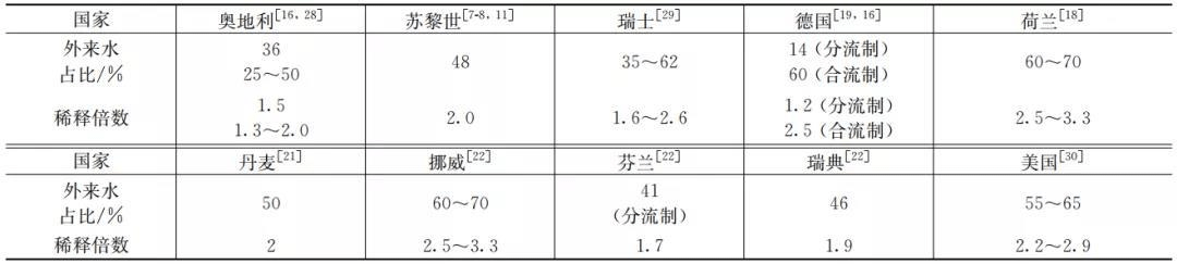 2023-11-02T09:30:25.png 2023-11-02T09:30:25.png