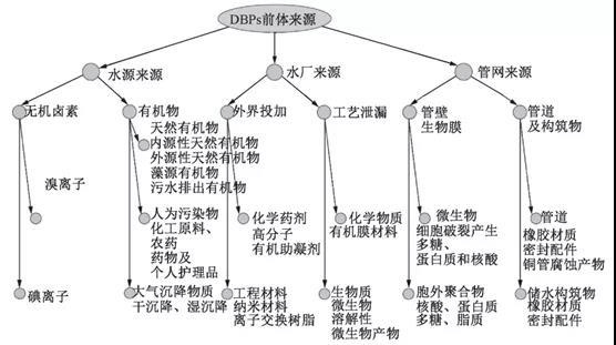 2023-11-02T06:19:49.png 2023-11-02T06:19:49.png