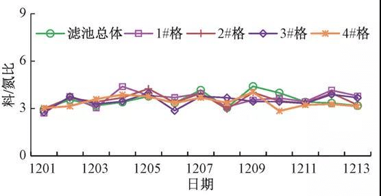2023-11-02T09:21:41.png 2023-11-02T09:21:41.png