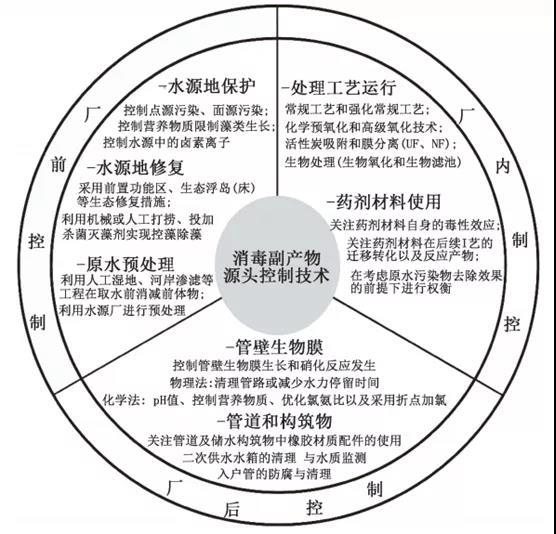 2023-11-02T06:20:41.png 2023-11-02T06:20:41.png