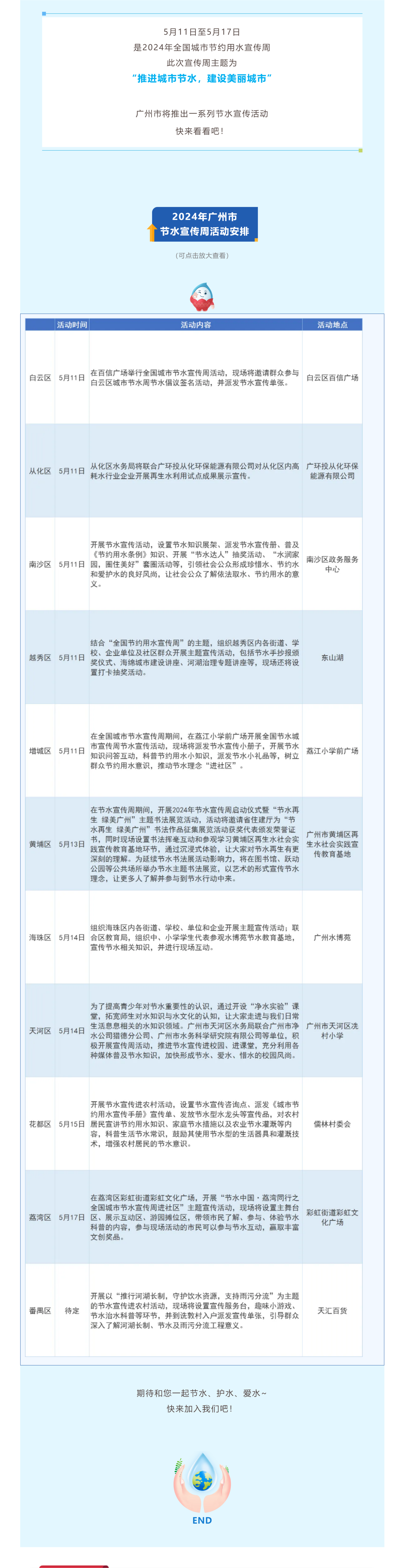 廣州市2024年“全國城市節約用水宣傳周”活動預告來啦！.png
