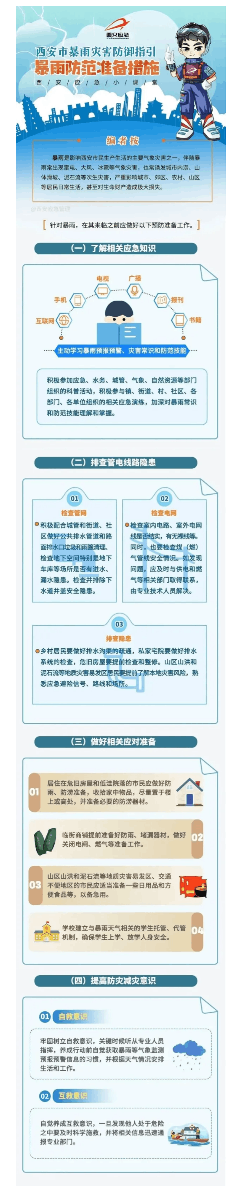 汛期安全 _ 一圖讀懂暴雨防范準備措施.png