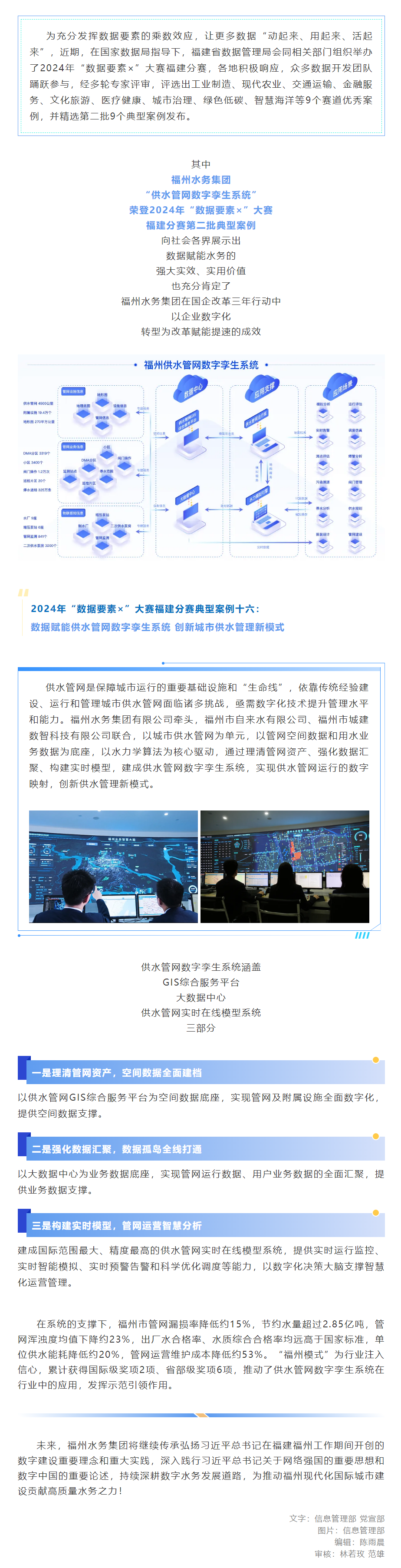 福州水務集團“供水管網數字孿生系統”又傳來好消息！.png