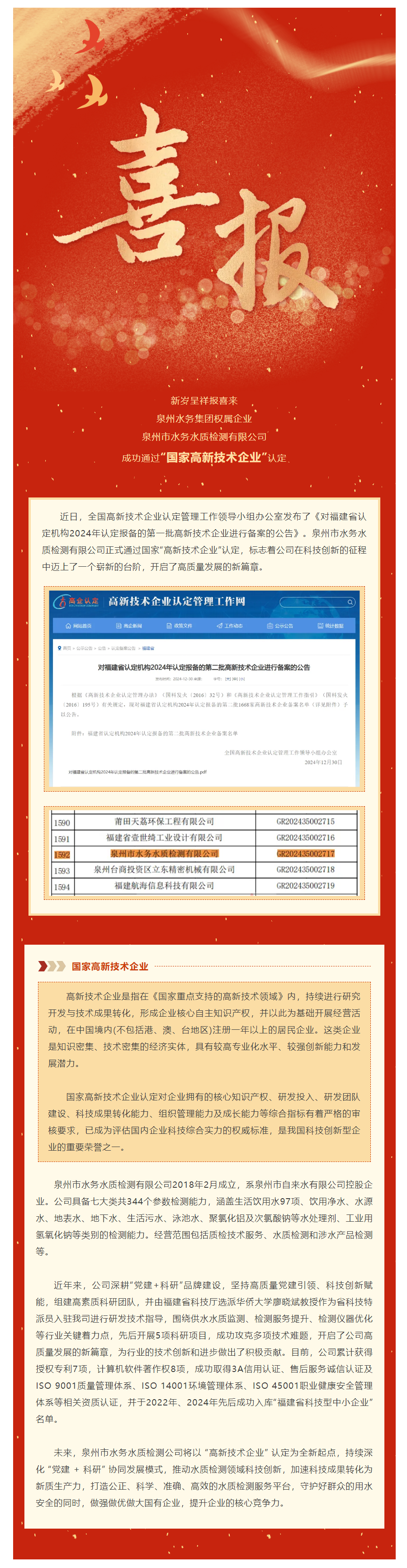 喜報(bào)丨泉州市水務(wù)水質(zhì)檢測(cè)有限公司成功獲評(píng)“國家高新技術(shù)企業(yè)”認(rèn)定！.png