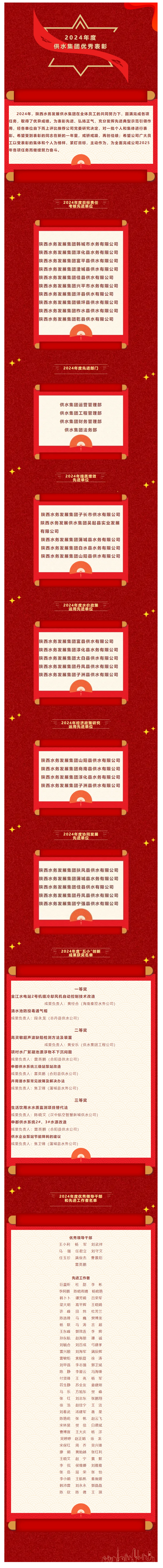 陜西水務發展供水集團2024年度光榮榜.png