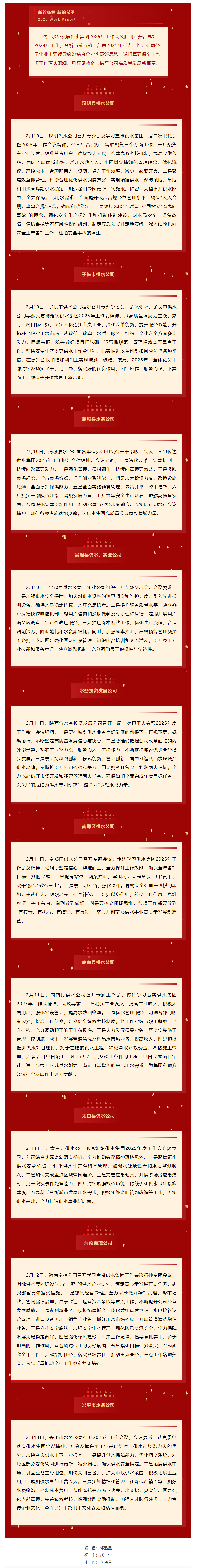學精神 謀措施 抓落實 _ 陜西水務發展供水集團錨定目標任務 共繪發展藍圖（二）.png