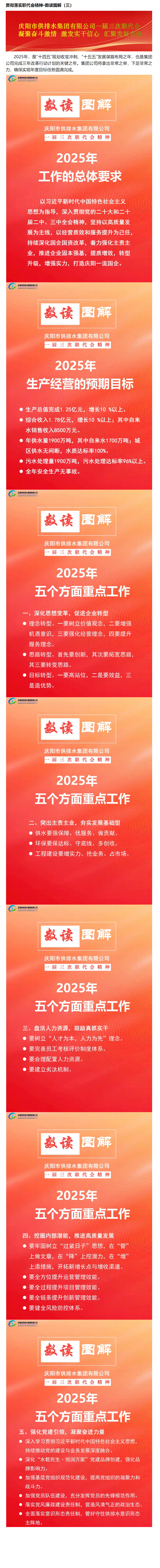 從春天出發，新征程擂起戰鼓、再啟新程.png