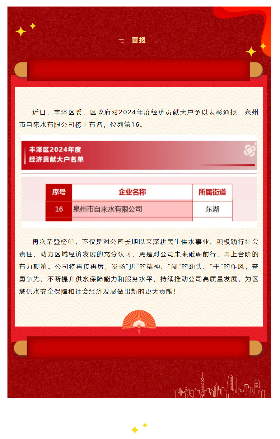上榜！泉州自來水公司榮登“豐澤區2024年度經濟貢獻大戶”榜單.png
