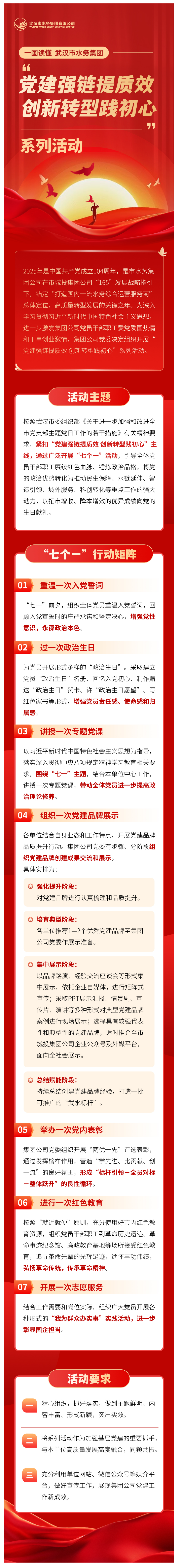 一圖讀懂_武水集團“黨建強鏈提質效 創(chuàng)新轉型踐初心”系列活動.png