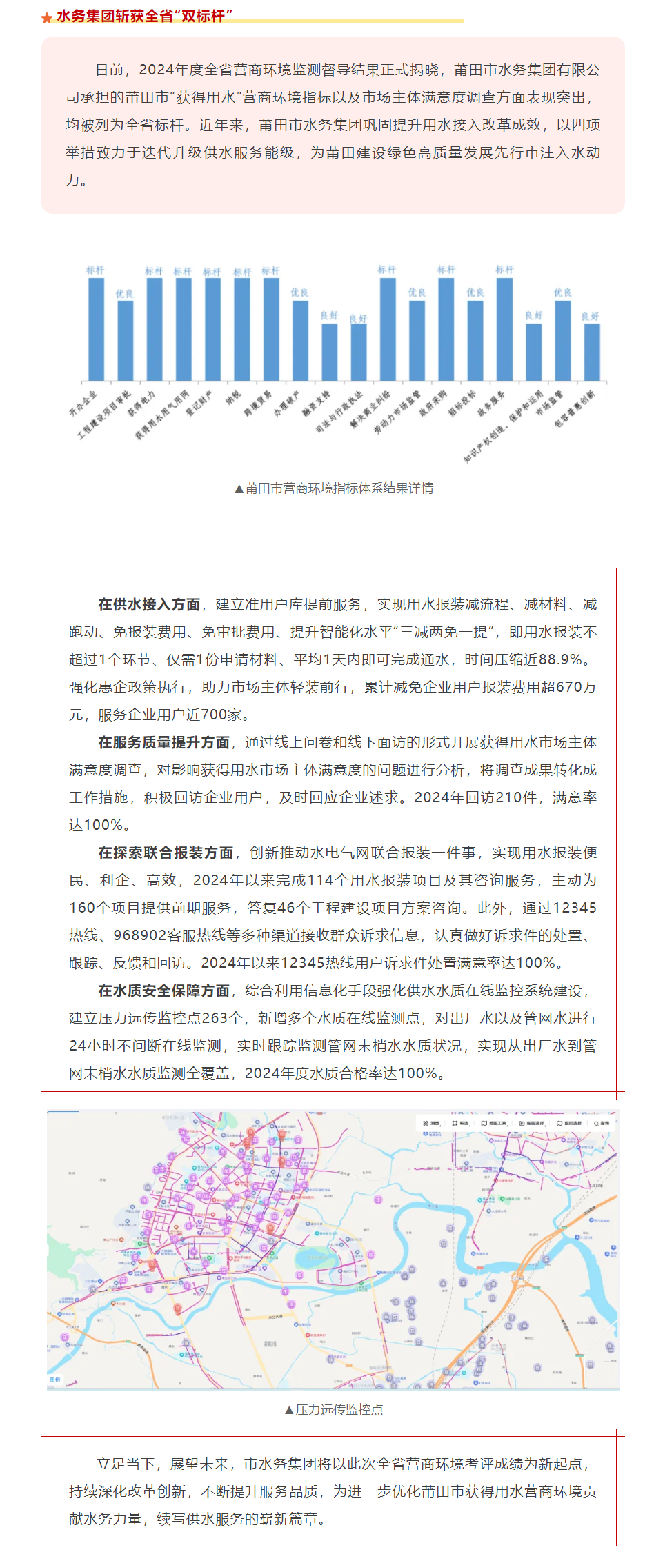 營商環(huán)境“雙響炮”！市水務(wù)集團(tuán)斬獲全省“雙標(biāo)桿”.png