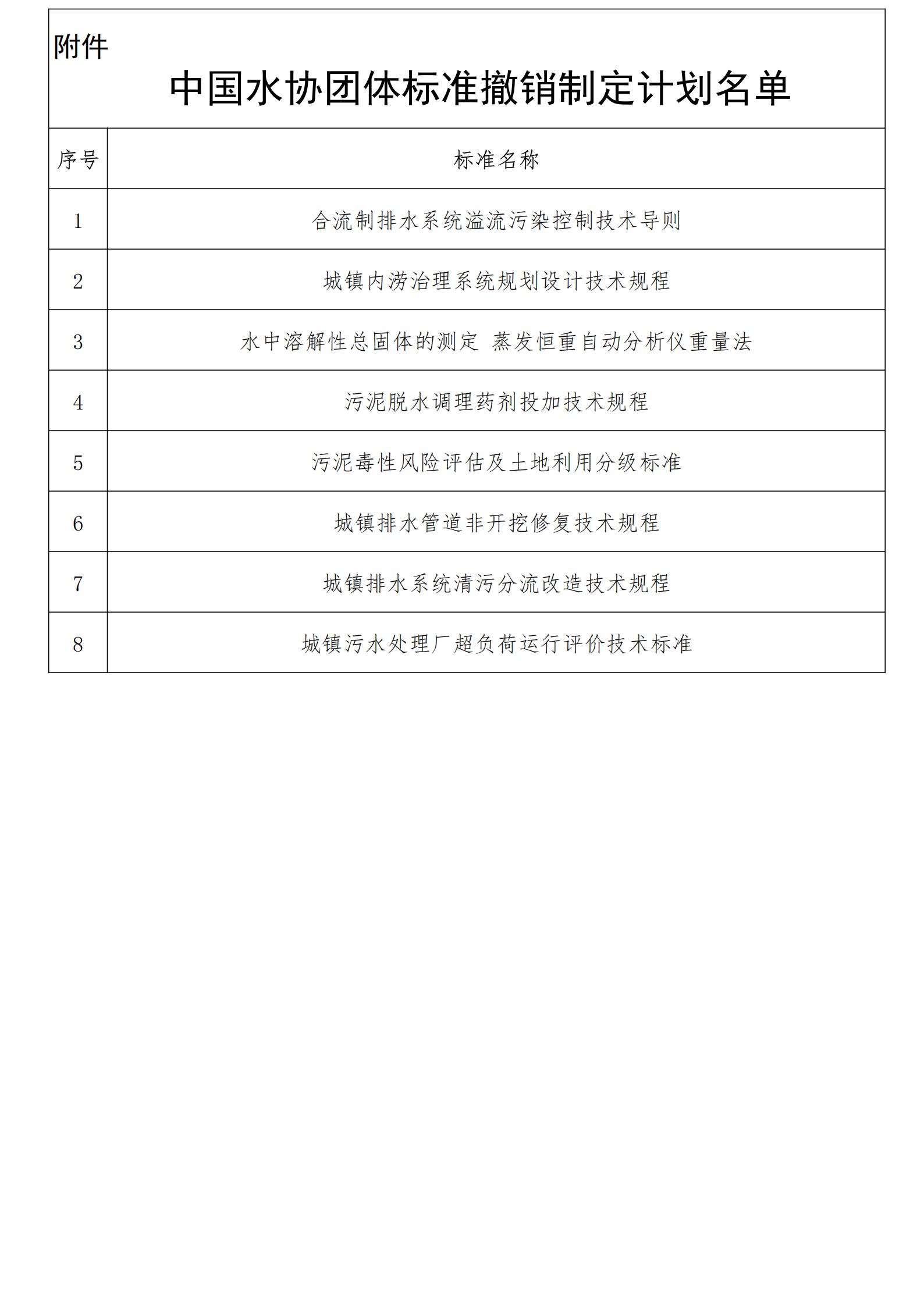 撤銷公示2_01.jpg