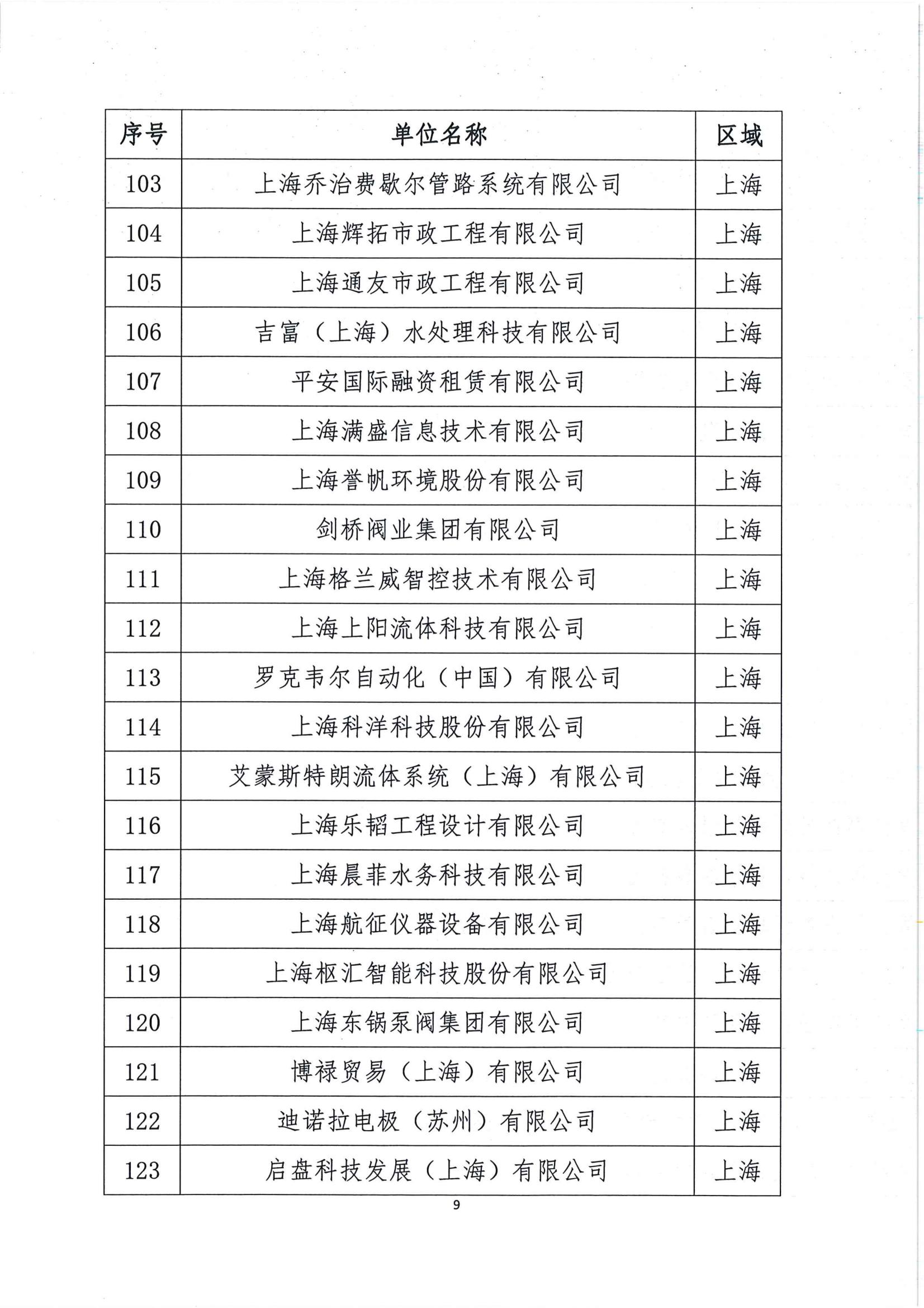 01三屆5次常務理事會公告_09.jpg