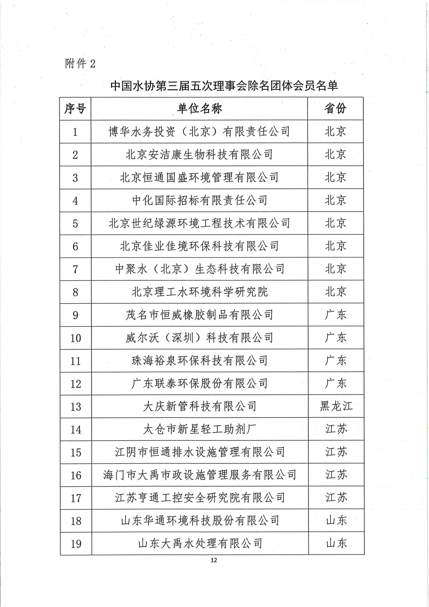 01三屆5次常務理事會公告_12.jpg