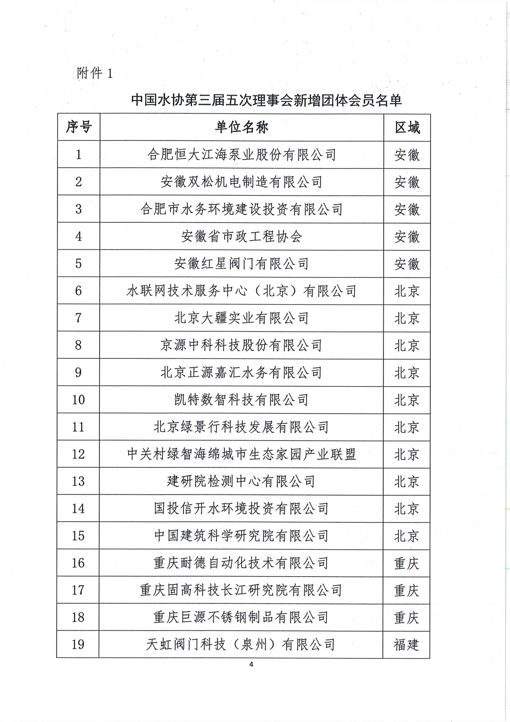 01三屆5次常務理事會公告_04.jpg