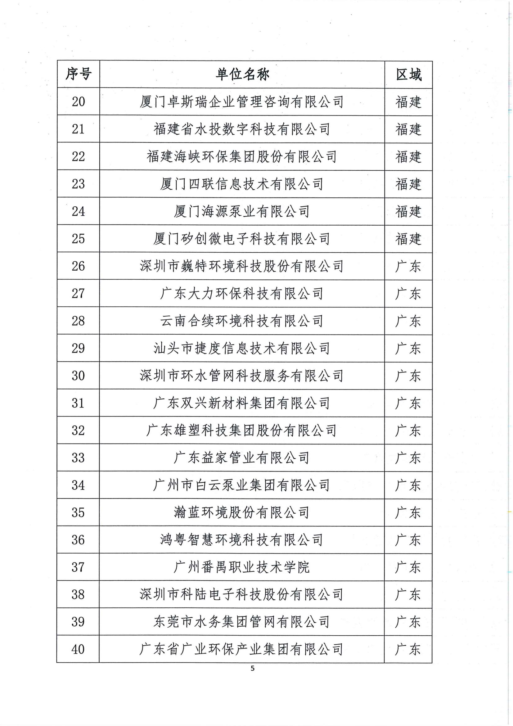 01三屆5次常務理事會公告_05.jpg