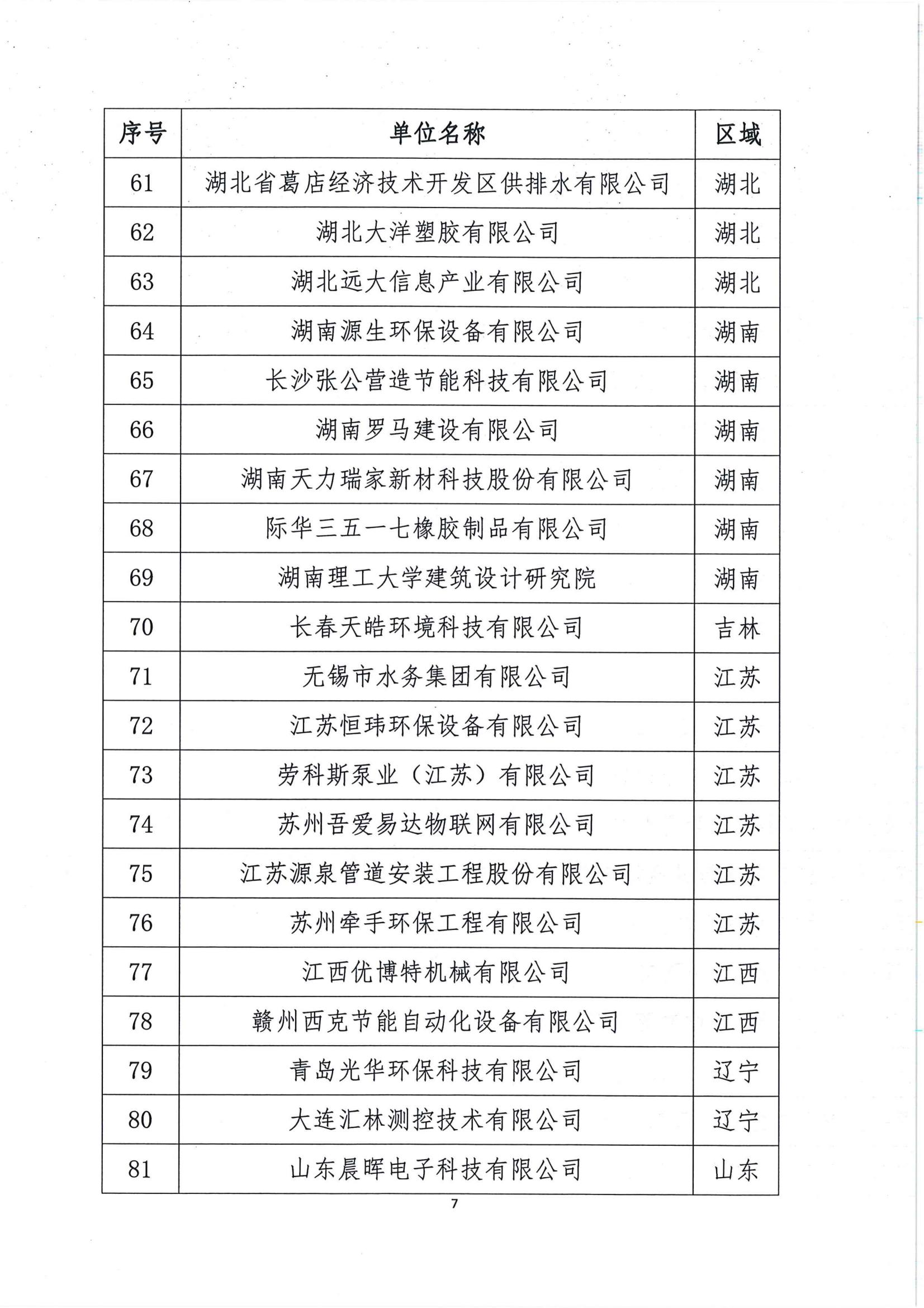 01三屆5次常務理事會公告_07.jpg