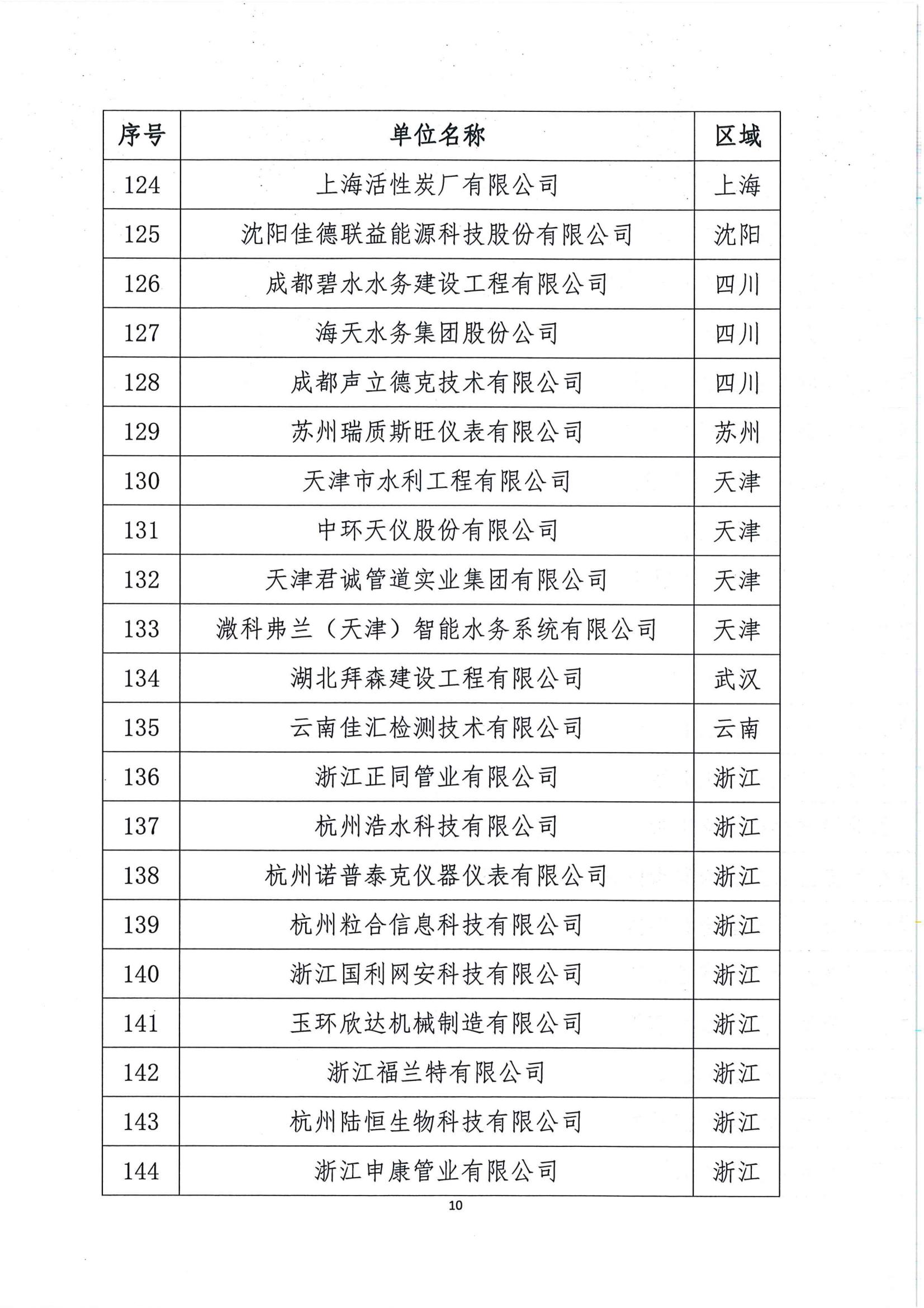 01三屆5次常務理事會公告_10.jpg