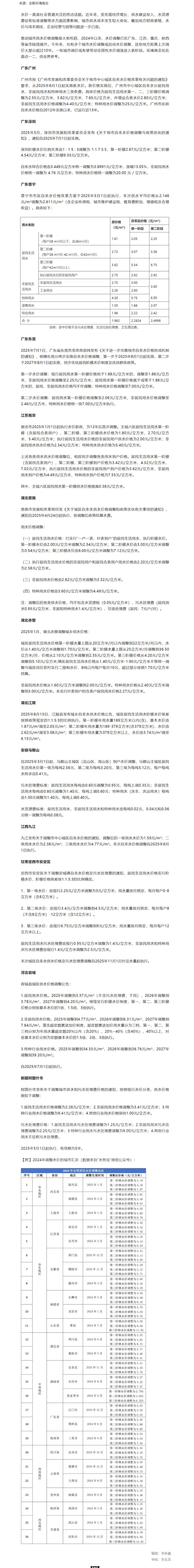 screencapture-mp-weixin-qq-s-orcoKwQmCpuP6c8owLU2eQ-2025-08-18-09_10_44.png